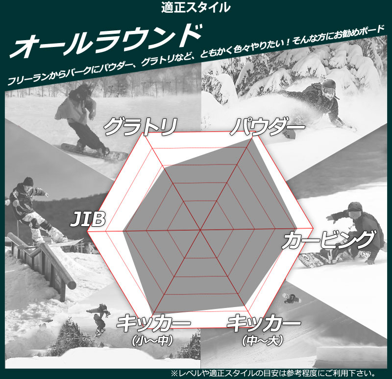 November 26-27 NOVEMBER/ノベンバー C-KENTIAL シーケンシャル メンズ