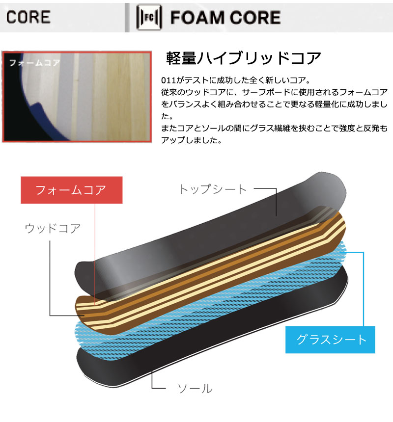 011 ARTISTIC（ゼロワンワンアーティスティック） 26-27 011ARTISTIC