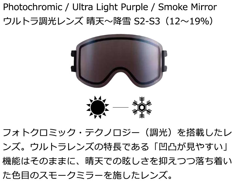 26-27 DICE/ダイス GOODMAN 30TH LIMITED グッドマン30周年記念 平面