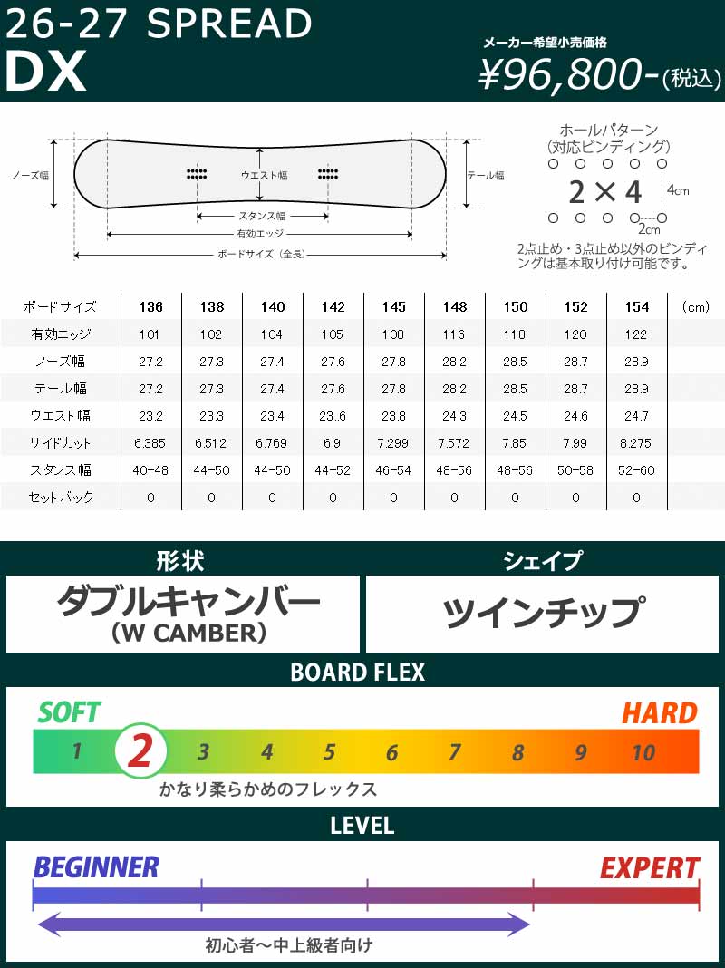 SPREAD 26-27 SPREAD/スプレッド DX ディーエックス メンズ