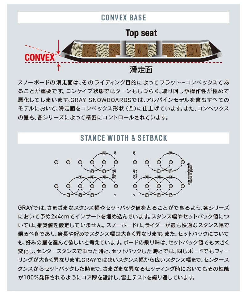 GRAY（グライ） 26-27 GRAY SNOWBOARDS/グレイ TYCOON タイクーン