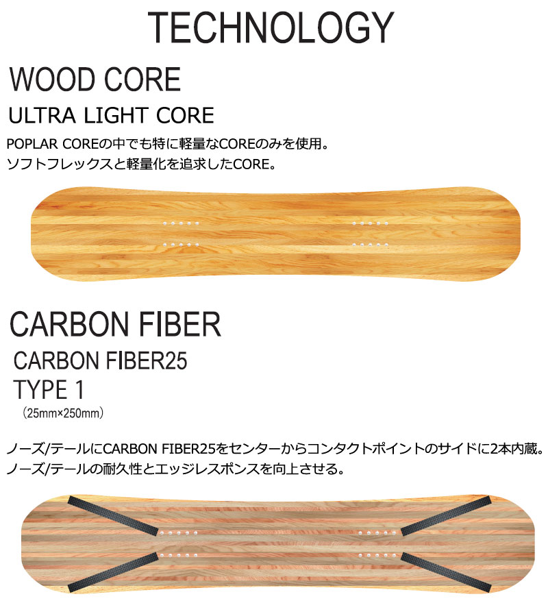 HOLIDAY 26-27 HOLIDAY/ホリデー Hi-Fi ZERO ハイファイゼロ メンズ
