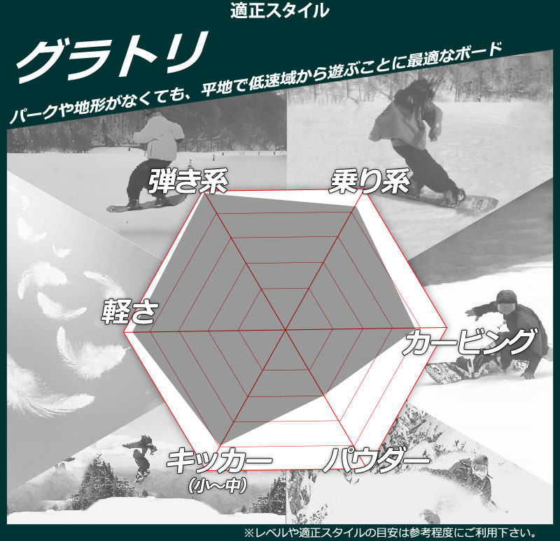 CROOJA 26-27 CROOJA/クロージャ HORNET ホーネット レディース キッズ