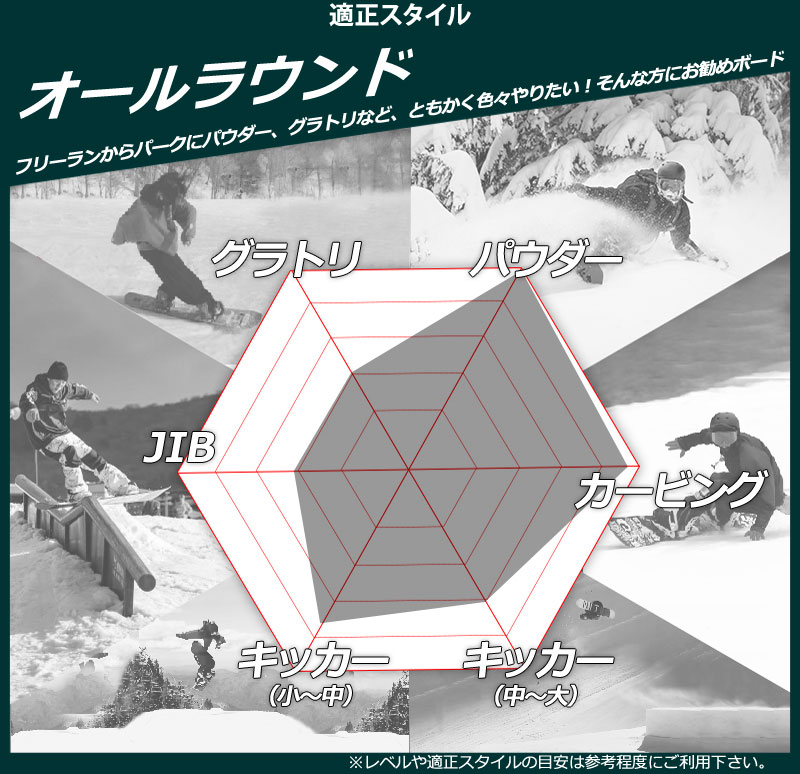 November 26-27 NOVEMBER/ノベンバー ICECAT アイスキャット メンズ