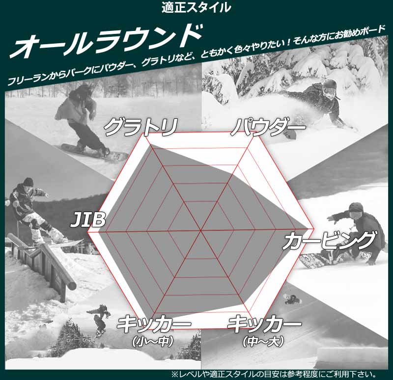 26-27 KM4K/カモシカ PARADICE SHIFT パラダイスシフト メンズ