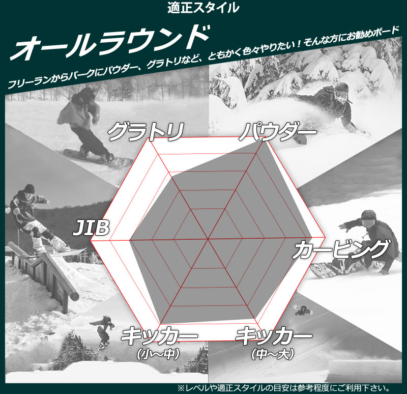 26-27 KM4K/カモシカ PARADICE STICK パラダイススティック メンズ