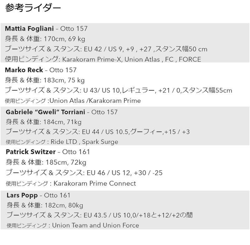 KORUA shapes/コルアシェイプス OTTO オット メンズ レディース
