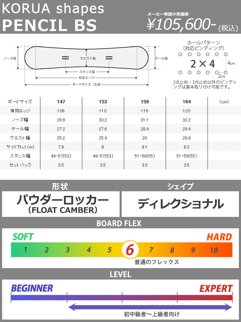 KORUA shapes/コルアシェイプス PENCIL BRUSHED ペンシルブラッシュド