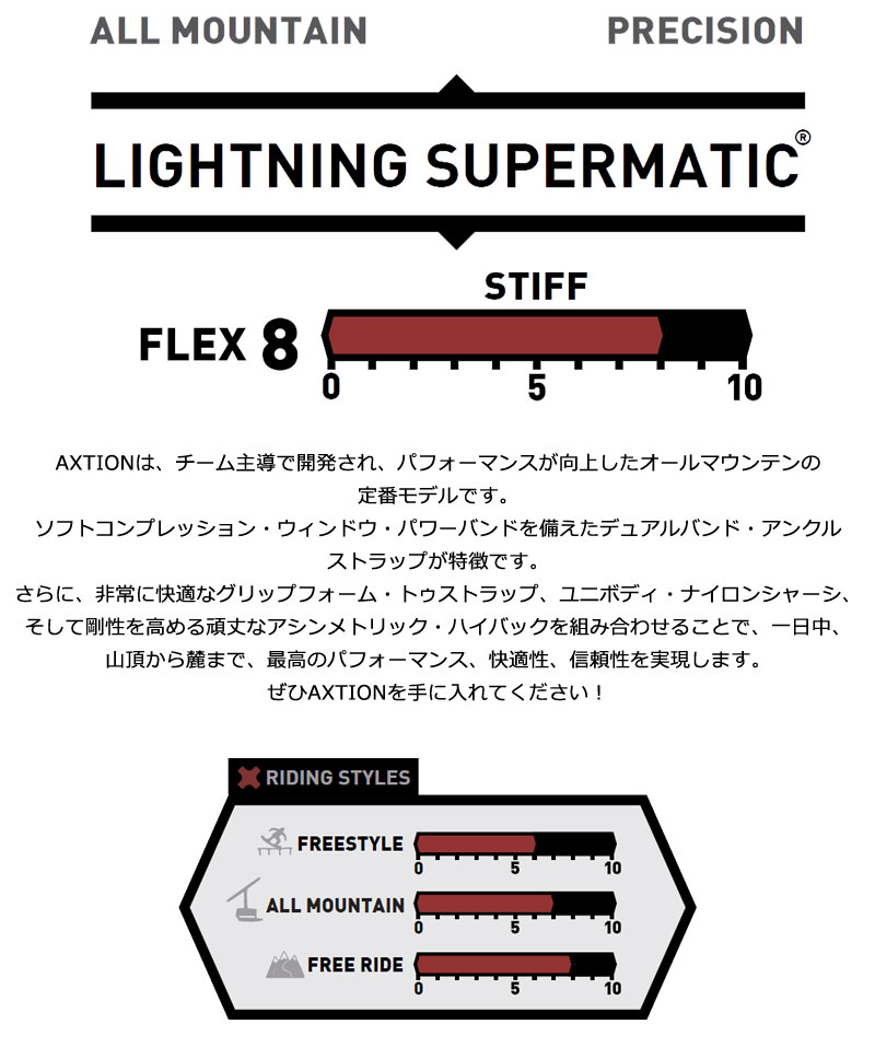 26-27 BENTMETAL/ベントメタル LIGHTNING SUPERMATIC ライトニング