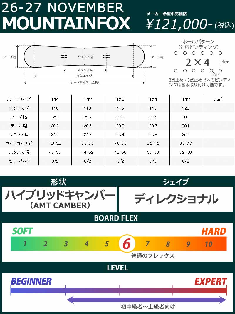 November 26-27 NOVEMBER/ノベンバー MOUNTAINFOX マウンテン