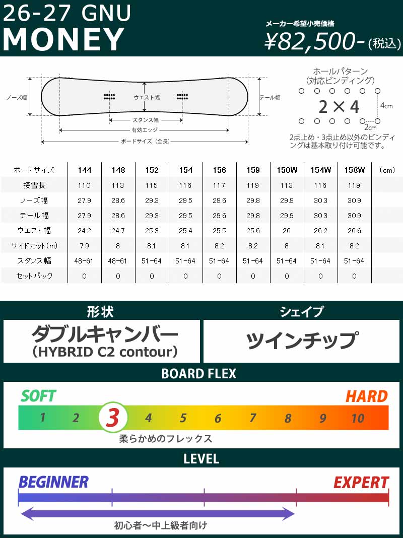 26-27 GNU/グヌー MONEY マネー メンズ レディース スノーボード ジブ