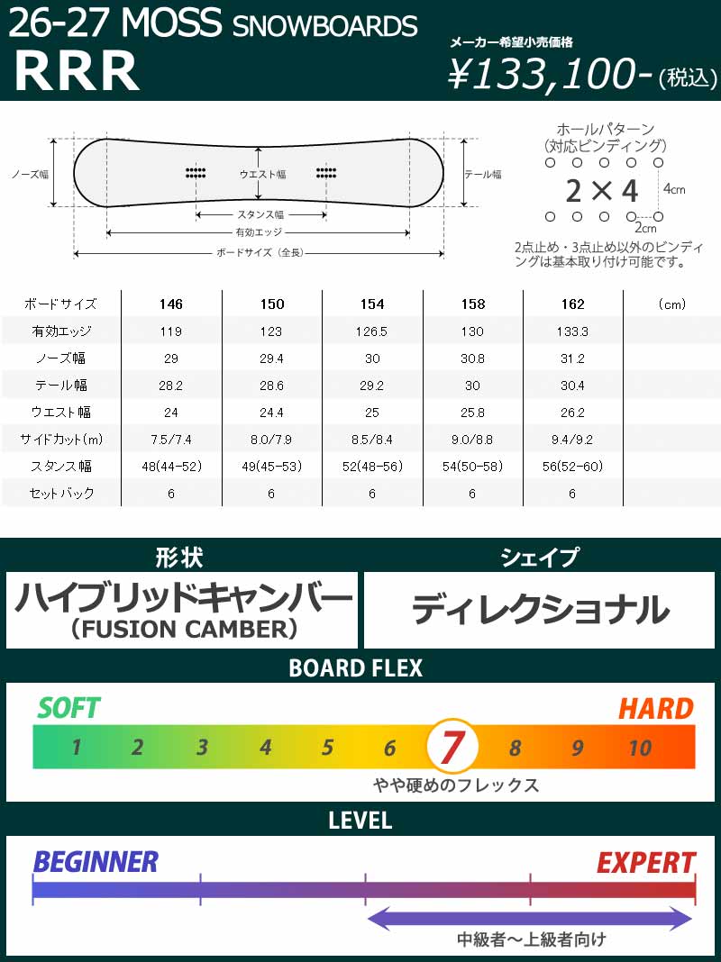 NOW 26-27 MOSS SNOWBOARDS/モススノーボード REVOLVER RRR リボルバー