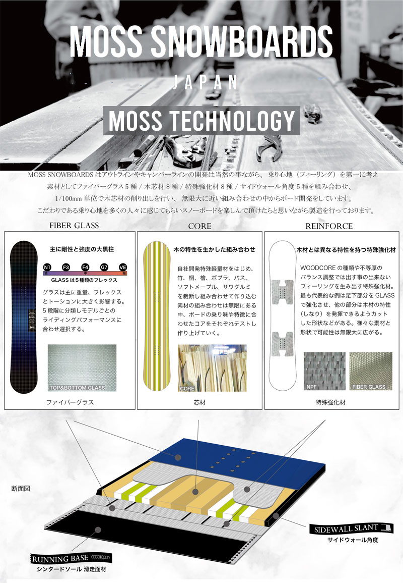 NOW 26-27 MOSS SNOWBOARDS/モススノーボード REVOLVER RRR リボルバー