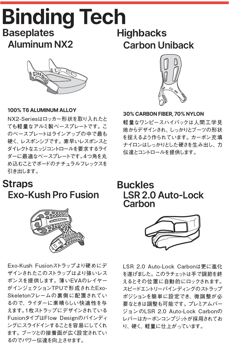 FLOW（フロー） 26-27 NIDECKER/ナイデッカー FLOW NX2 CARBON フロー