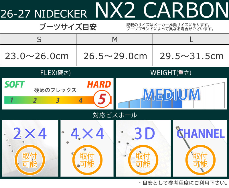 FLOW（フロー） 26-27 NIDECKER/ナイデッカー FLOW NX2 CARBON フロー