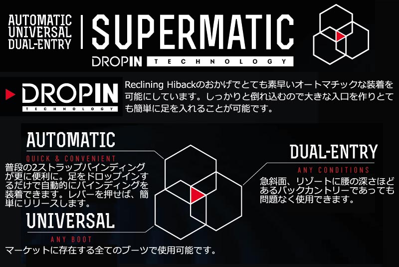 NIDECKER（ナイデッカー） 26-27 NIDECKER/ナイデッカー OG SUPERMATIC