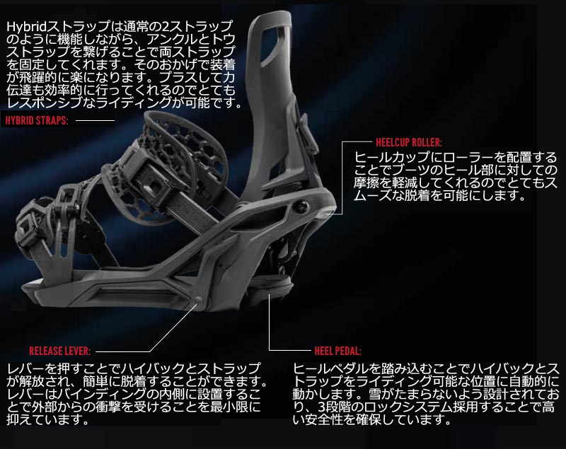 NIDECKER（ナイデッカー） 26-27 NIDECKER/ナイデッカー OG SUPERMATIC