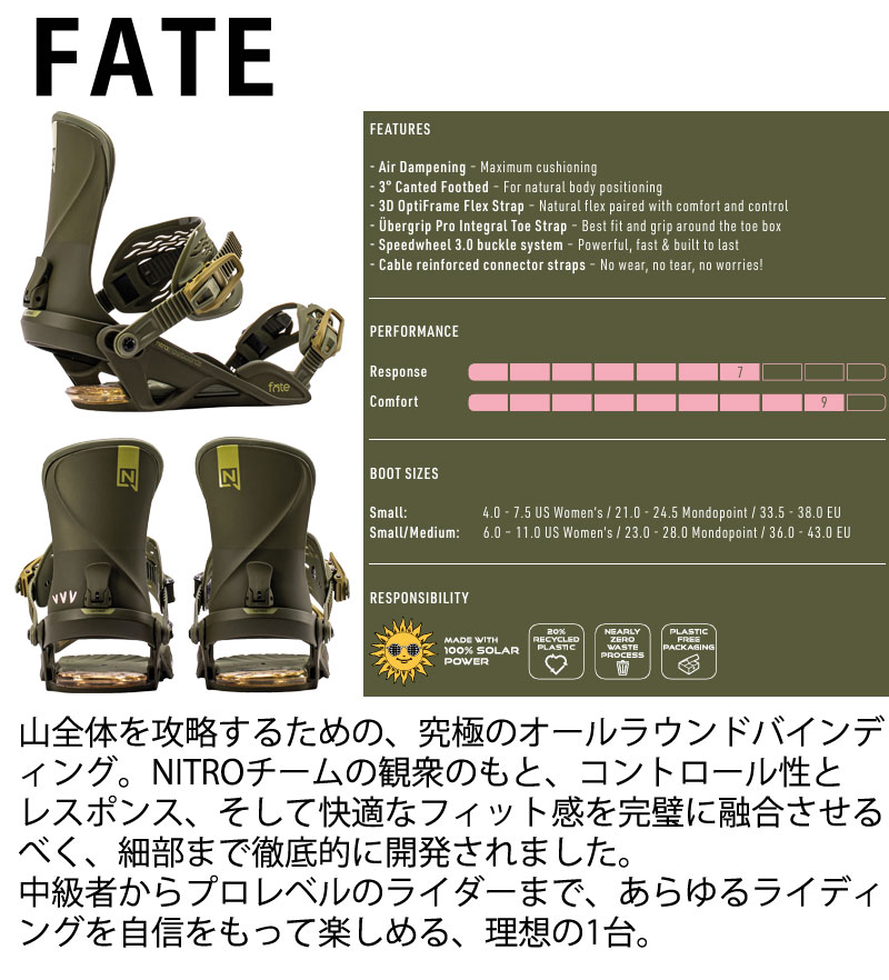 NITRO（ナイトロ） 26-27 NITRO/ナイトロ FATE フェイト レディース