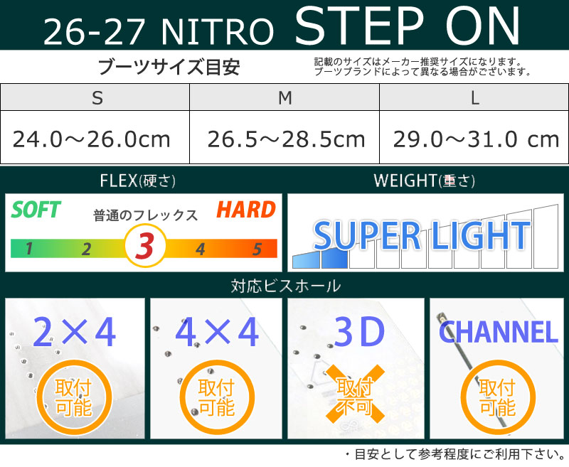 NITRO スノーボードビンディング サイズM NITRO（ナイトロ） 26-27 NITRO/ナイトロ MENS STEP ON ステップオン