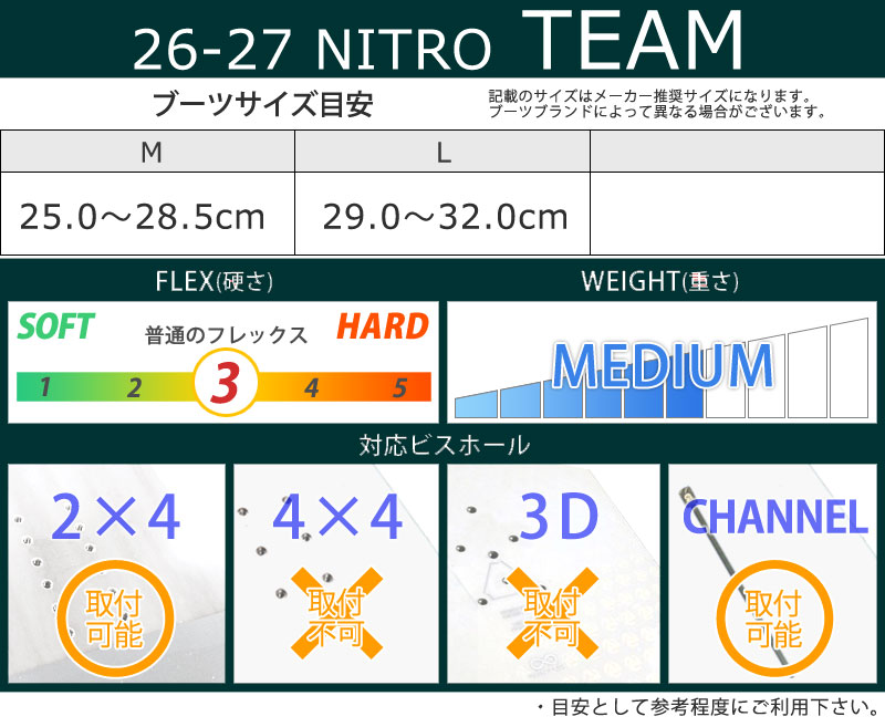 NITRO（ナイトロ） 26-27 NITRO/ナイトロ TEAM チーム メンズ
