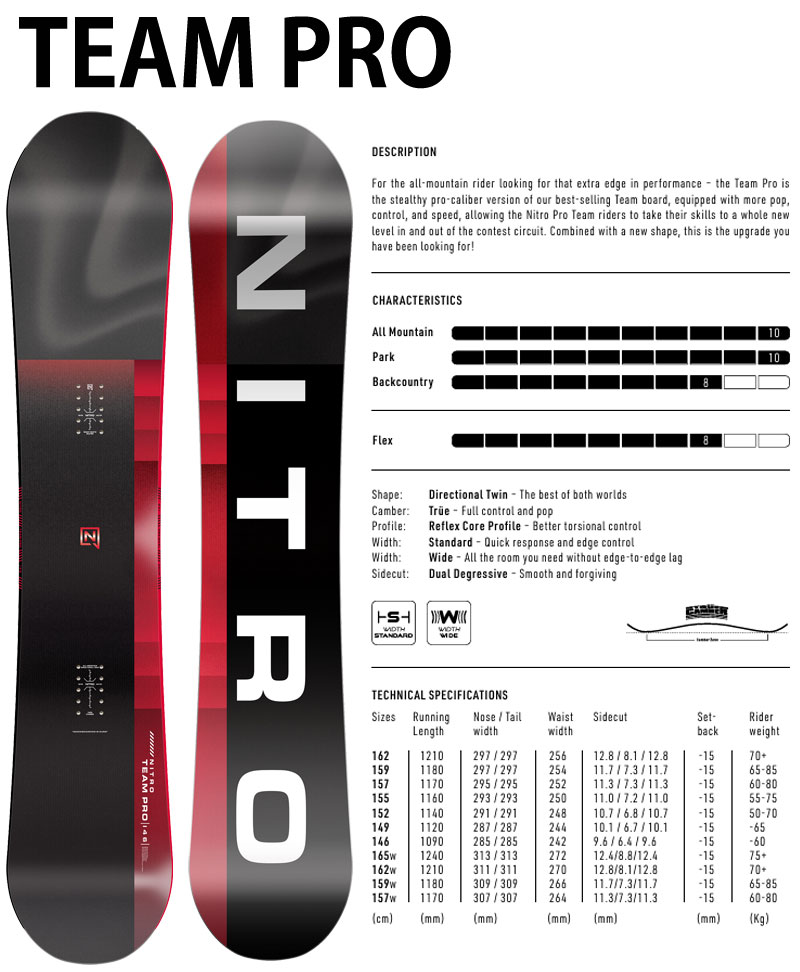 NITRO（ナイトロ） 26-27 NITRO/ナイトロ TEAM PRO チームプロ メンズ