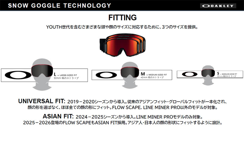 OAKLEY（オークリー） 26-27 OAKLEY/オークリー TARGET LINE L