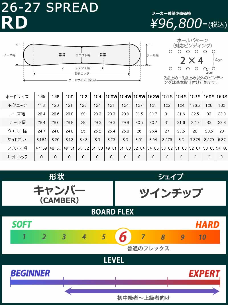 SPREAD 26-27 SPREAD/スプレッド RD アールディー メンズ スノーボード