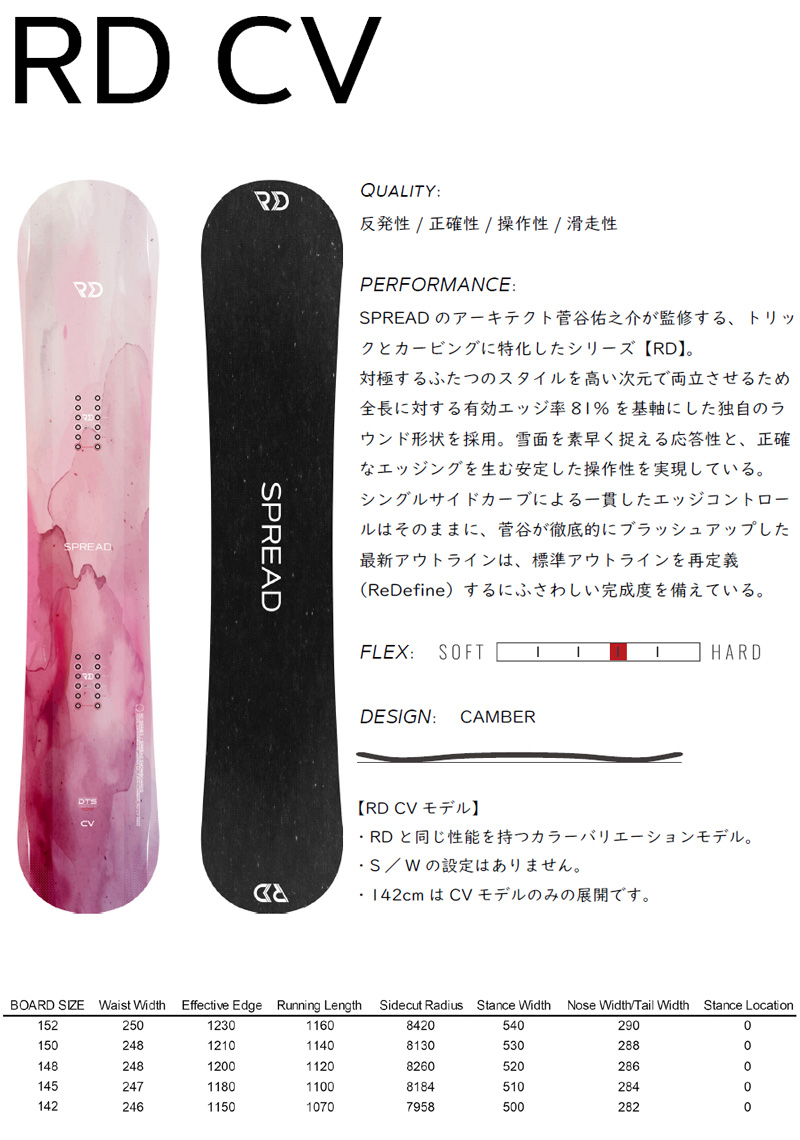 RIDE スノーボードビンディング　 Sサイズ 女性　グラトリ　カービング SPREAD 26-27 SPREAD/スプレッド RD CV アールディーシーブイ メンズ