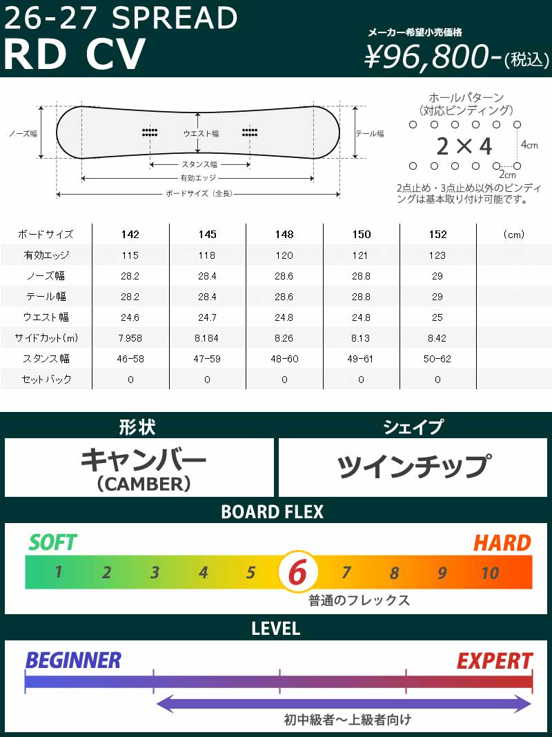 SPREAD 26-27 SPREAD/スプレッド RD CV アールディーシーブイ メンズ