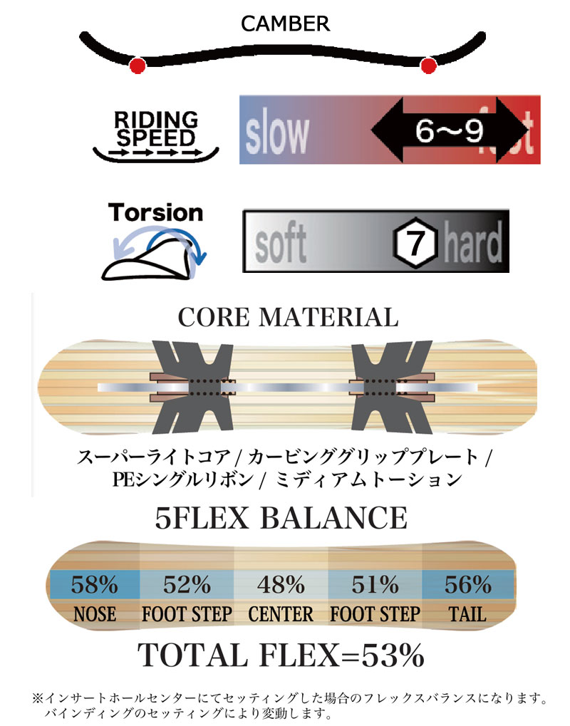 RICE28 26-27 RICE28/ライス CP シーピー メンズ レディース