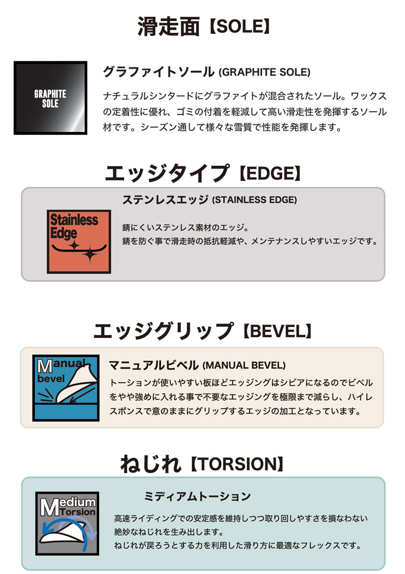 RICE28 26-27 RICE28/ライス RT-6 アールティーシックス メンズ