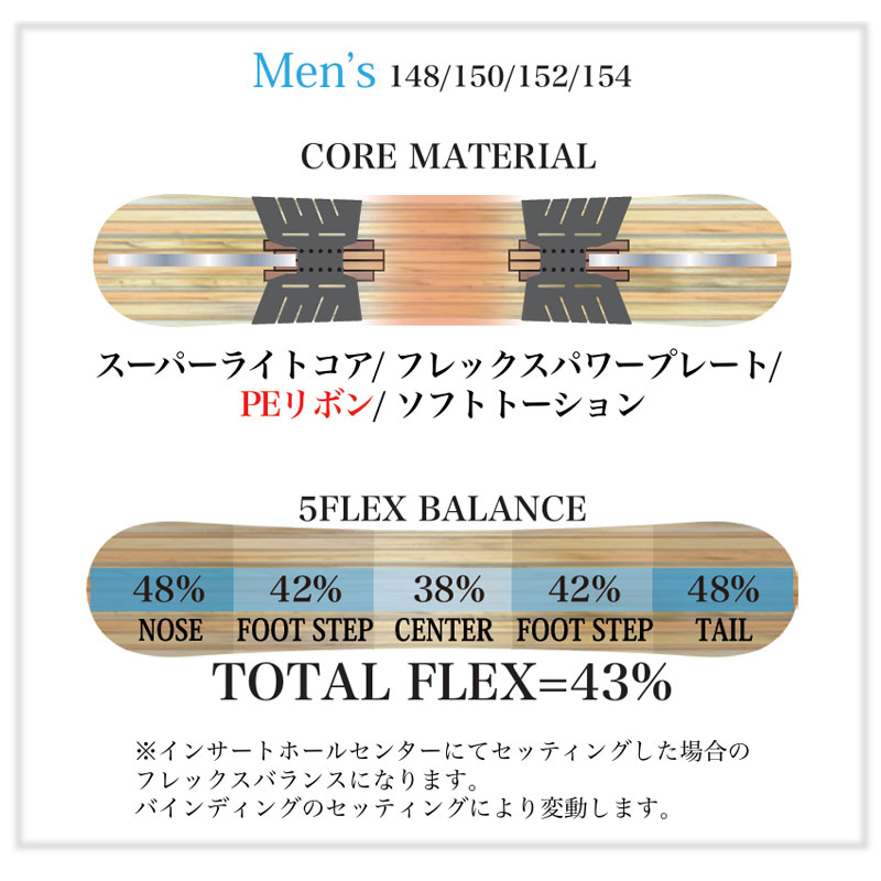 RICE28 26-27 RICE28/ライス RT-6 アールティーシックス メンズ