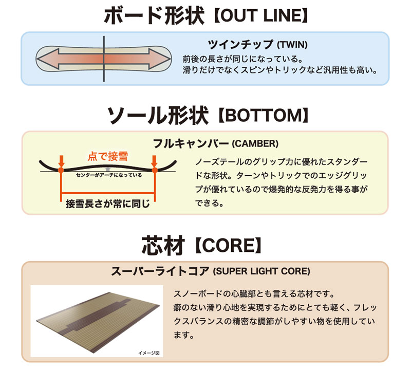 RICE28 26-27 RICE28/ライス RT-7 アールティーセブン メンズ