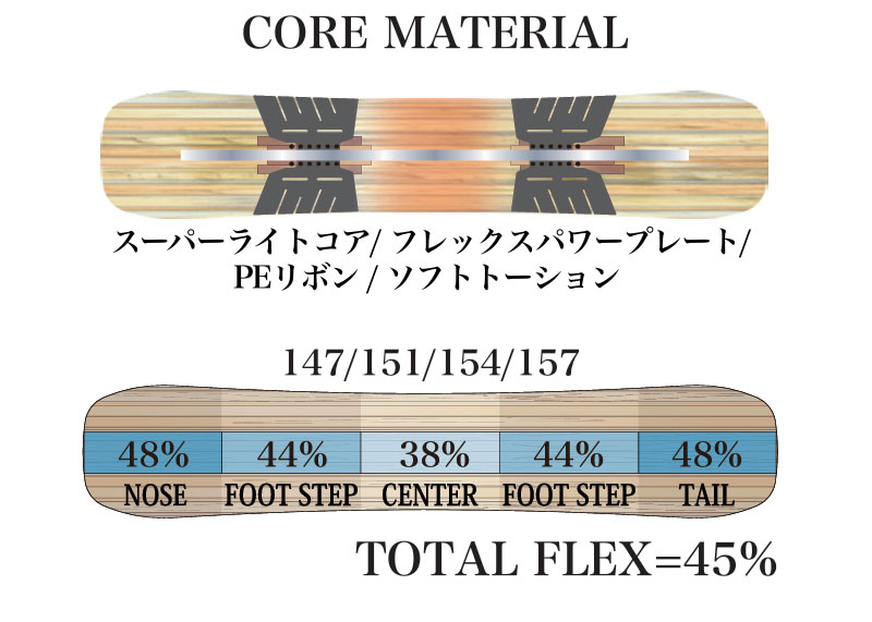 RICE28 26-27 RICE28/ライス RT-7 アールティーセブン メンズ