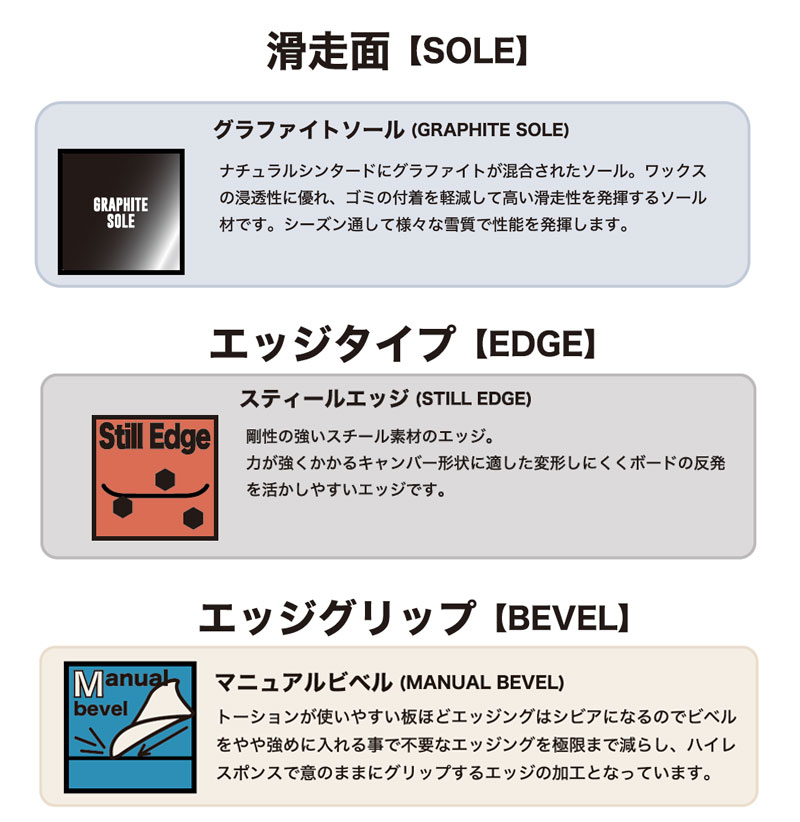 RICE28 26-27 RICE28/ライス RT-7 LTD アールティーセブン リミテッド
