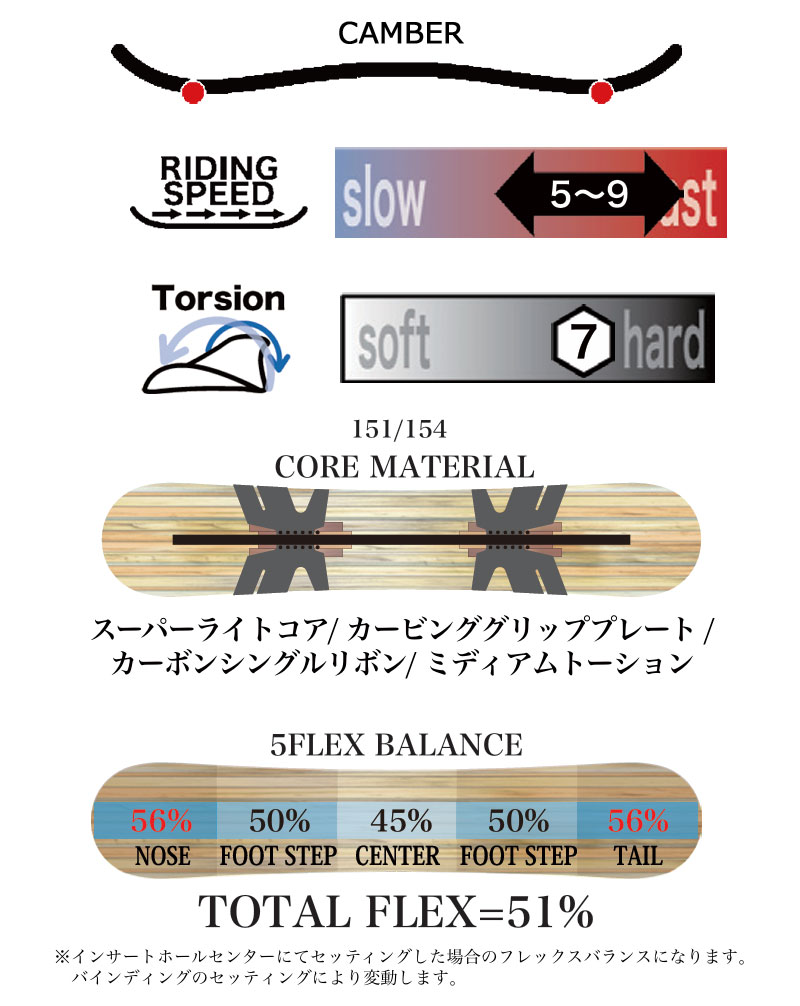 RICE28 26-27 RICE28/ライス RT-9 アールティーナイン メンズ