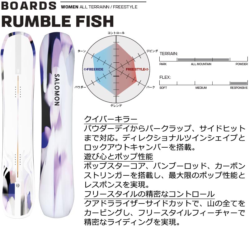 SALOMON（サロモン） 26-27 SALOMON/サロモン RUMBLE FISH ランブル