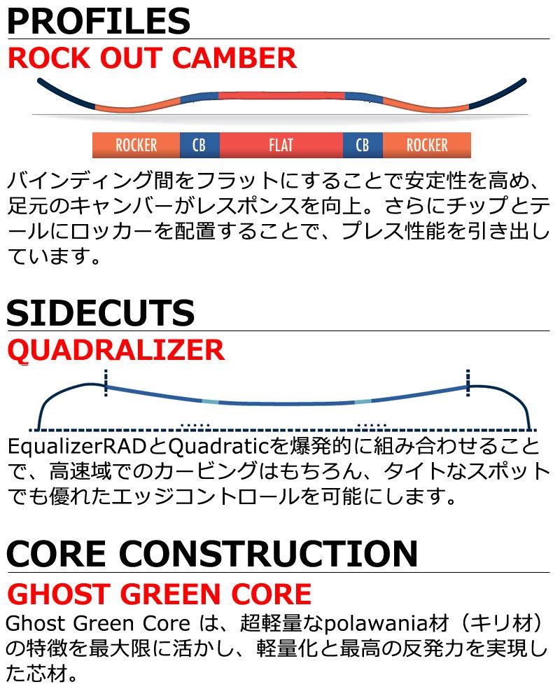 犬*様 名機　サロモン　ロケット　164cm レディース　パウダー　ゲレパウ用に SALOMON（サロモン） 25-26 SALOMON/サロモン RUMBLE FISH ランブル