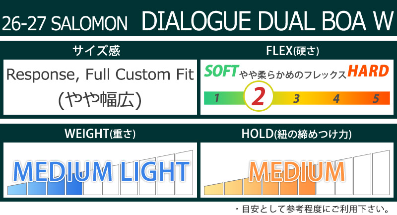 SALOMON（サロモン） 26-27 SALOMON/サロモン DIALOGUE DUAL BOA WIDE