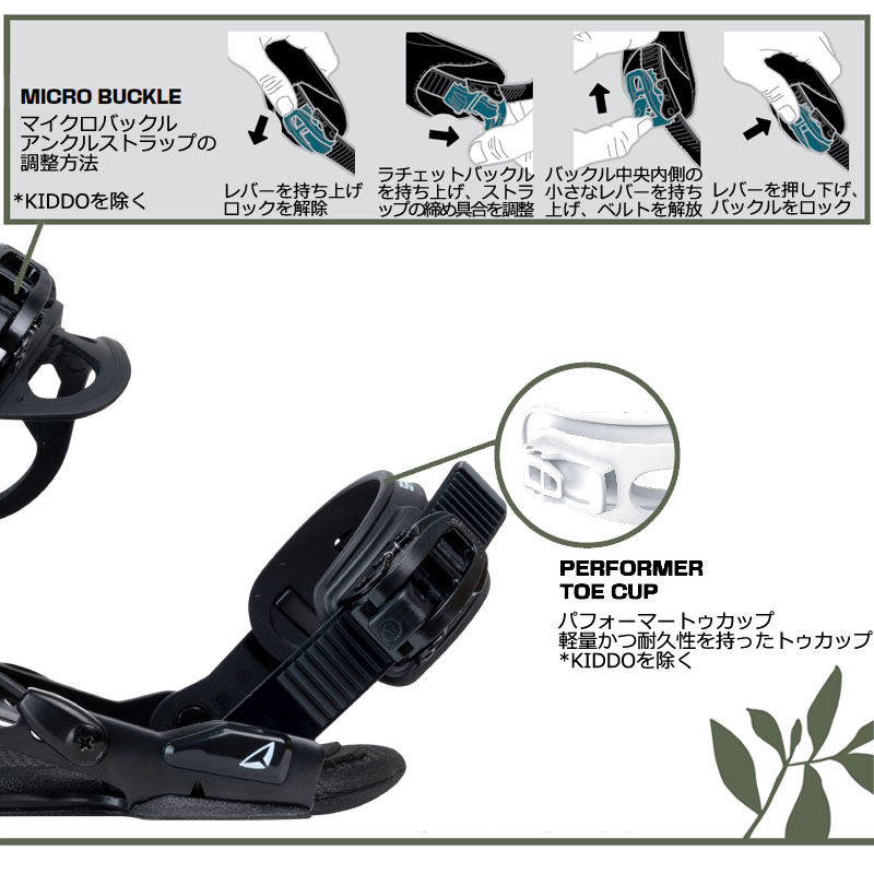 26-27 SP BINDINGS/エスピーバインディング CORE コア リアエントリー