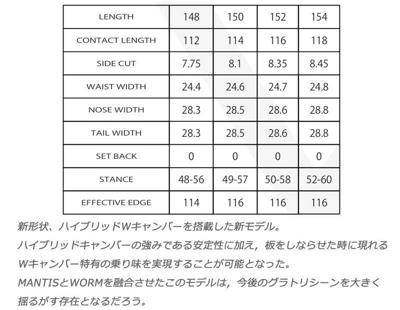 CROOJA 26-27 CROOJA/クロージャ SPIDER スパイダー メンズ