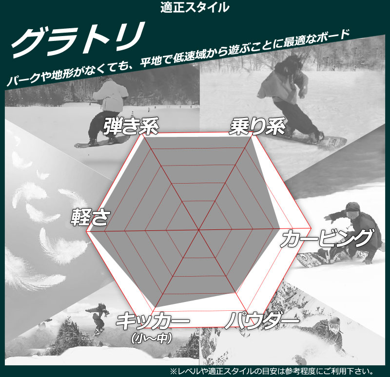 CROOJA 26-27 CROOJA/クロージャ SPIDER スパイダー メンズ