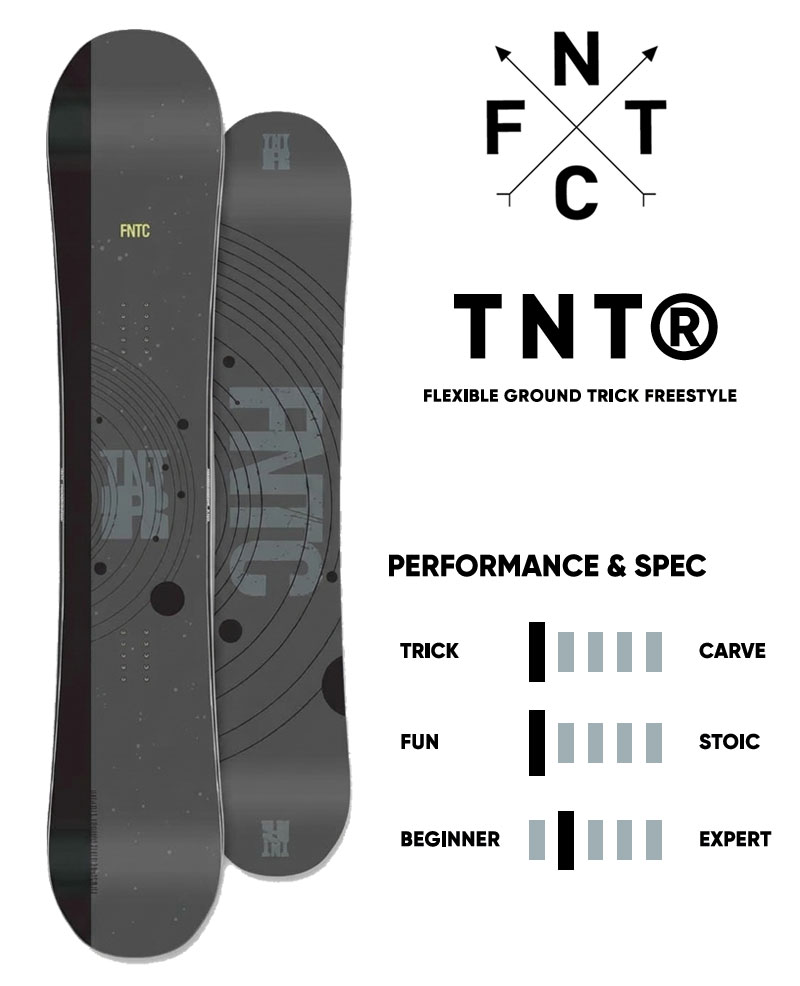 FNTC 26-27 FNTC/エフエヌティーシー TNT-R ティーエヌティーアール