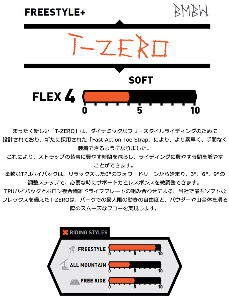 26-27 BENTMETAL/ベントメタル T-ZERO ティーゼロ メンズ ビンディング