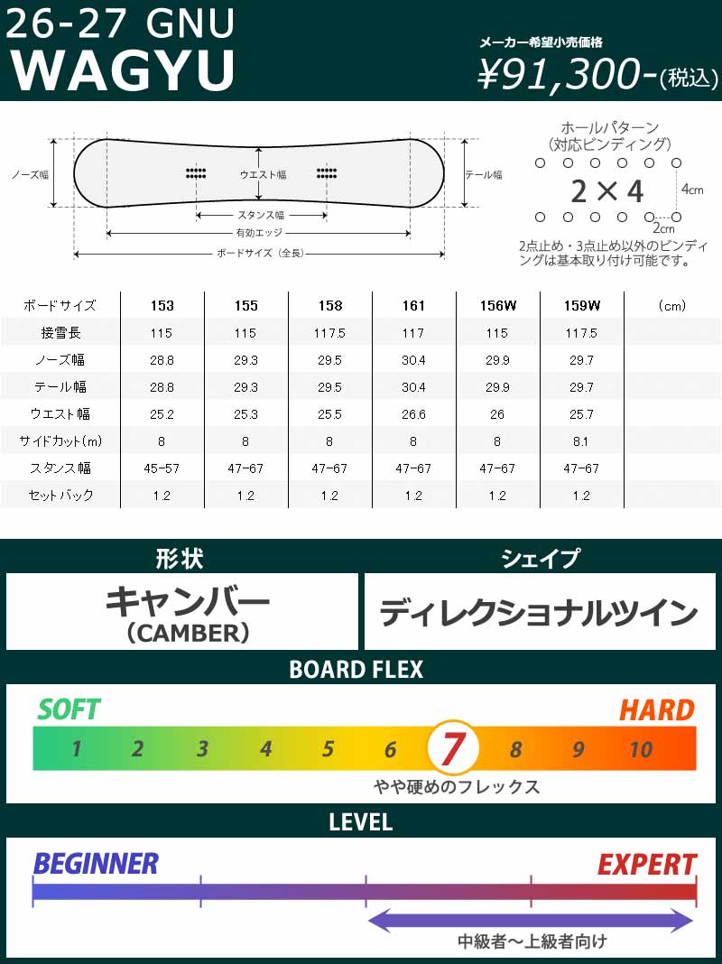 26-27 GNU/グヌー WAGYU ワギュウ メンズ スノーボード ワンメイク