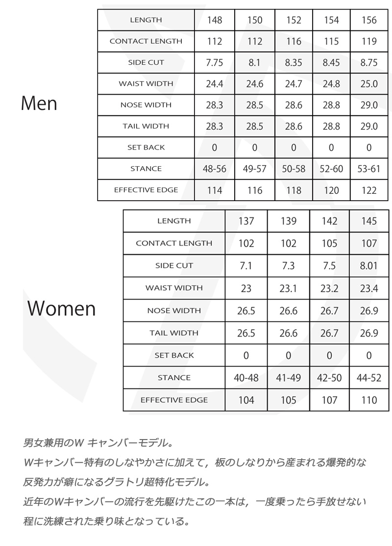 CROOJA 26-27 CROOJA/クロージャ WORM ワーム メンズ レディース