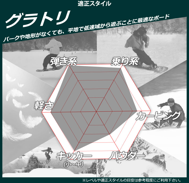 NOW 26-27 GT-SNOWBOARD/ジーティー XENO ゼノ メンズ スノーボード
