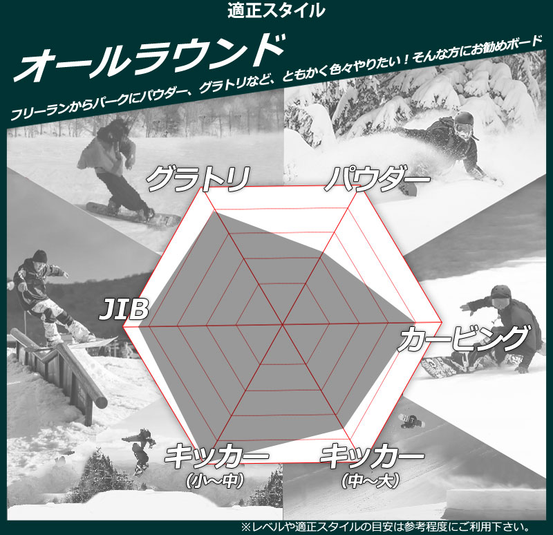 YONEX（ヨネックス） 26-27 YONEX/ヨネックス 4XP フォーエックスピー