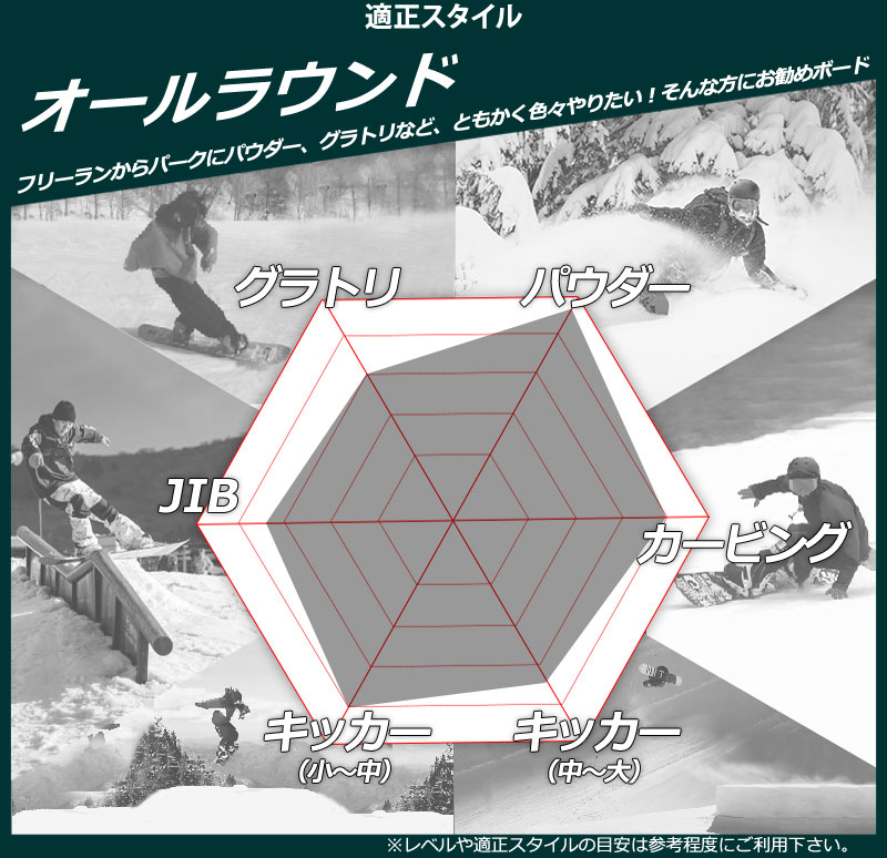 YONEX（ヨネックス） 26-27 YONEX/ヨネックス 4XP POWTWIN フォー