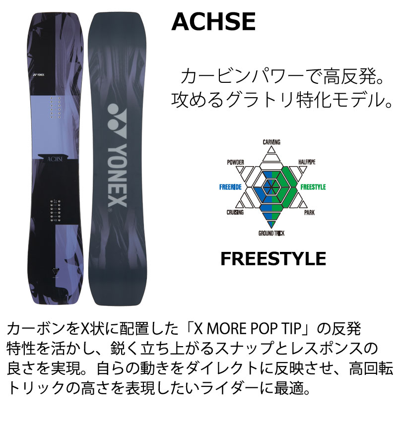 YONEX（ヨネックス） 26-27 YONEX/ヨネックス ACHSE アクセ メンズ